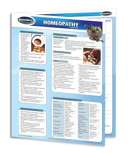 Homepathy Quick Reference Guide