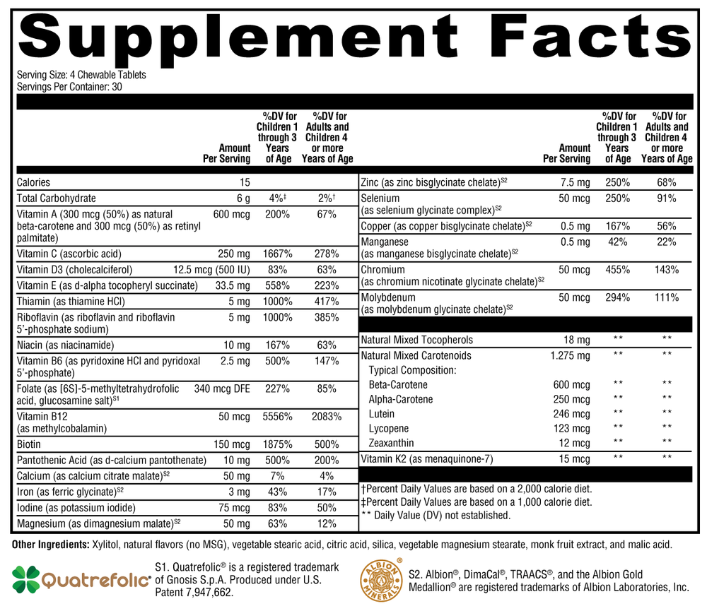 ActivNutrients 120 caps